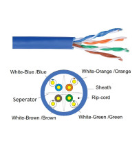 BNET U/UTP CAT6 4PR 24AWG(0.51) PVC CABLE BLUE 305M PULL BOX